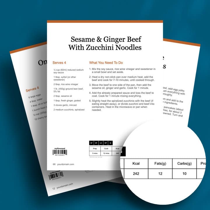 3 page mockup - Detailed Nutritional Information