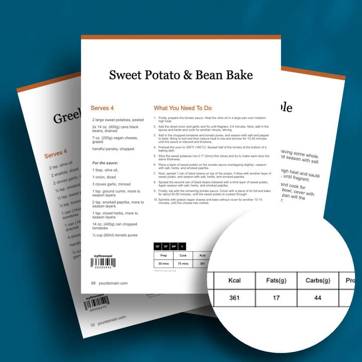 3 page mockup - Detailed Nutritional Information