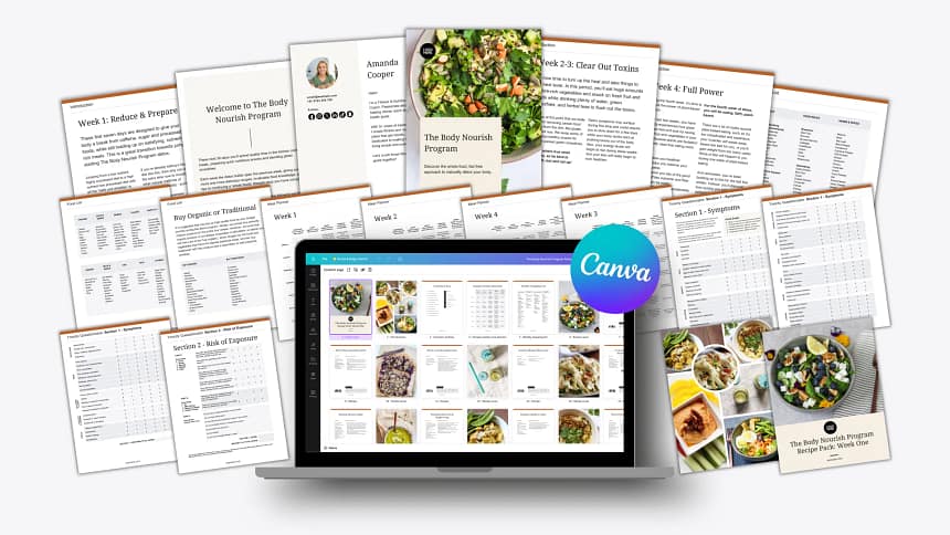 The Body Nourish Program mockup