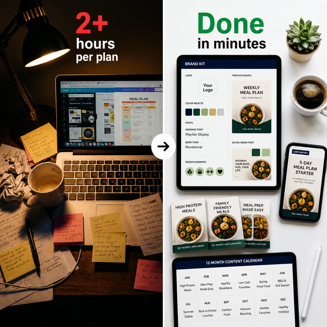 Old way vs new way of building meal plans