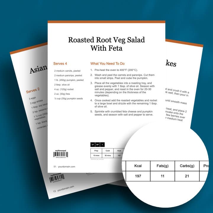 3 page mockup - Detailed Nutritional Information