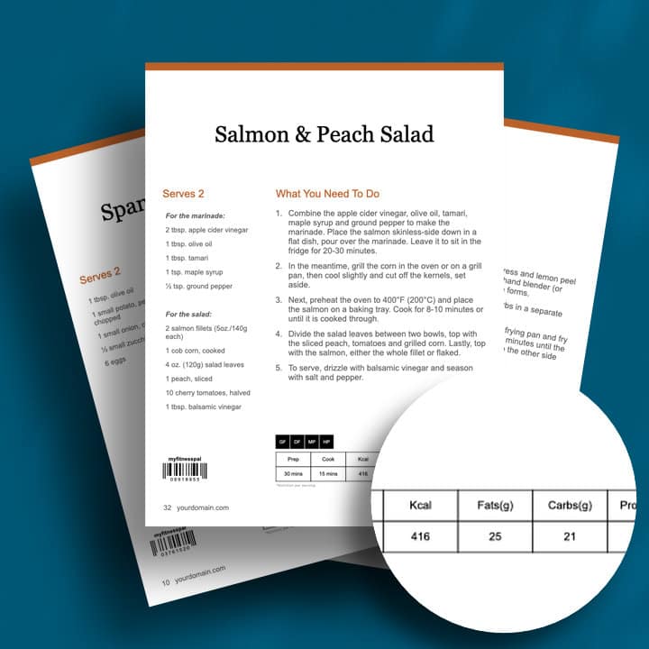 3 page mockup - Detailed Nutritional Information