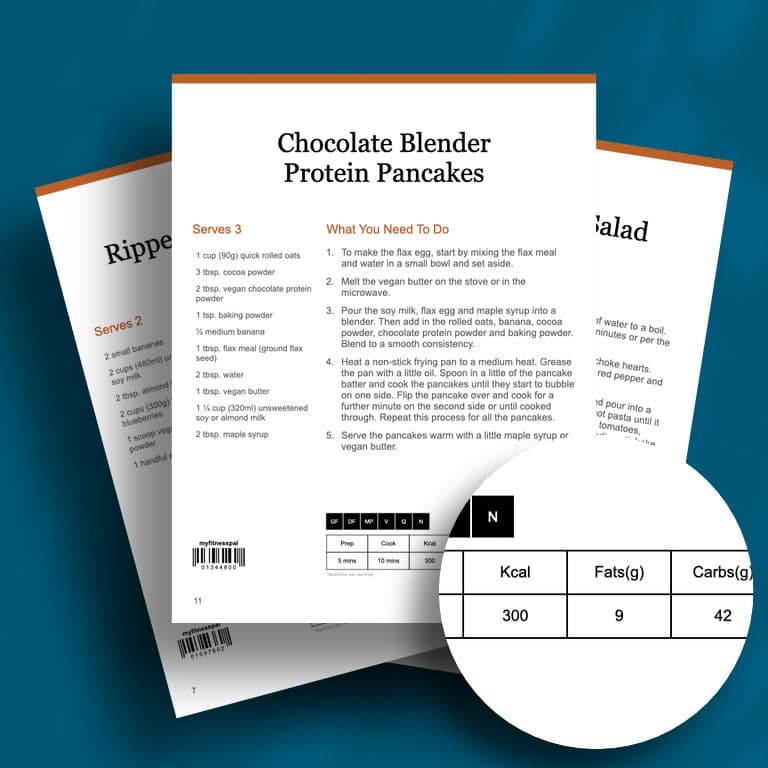 3 page mockup - Detailed Nutritional Information