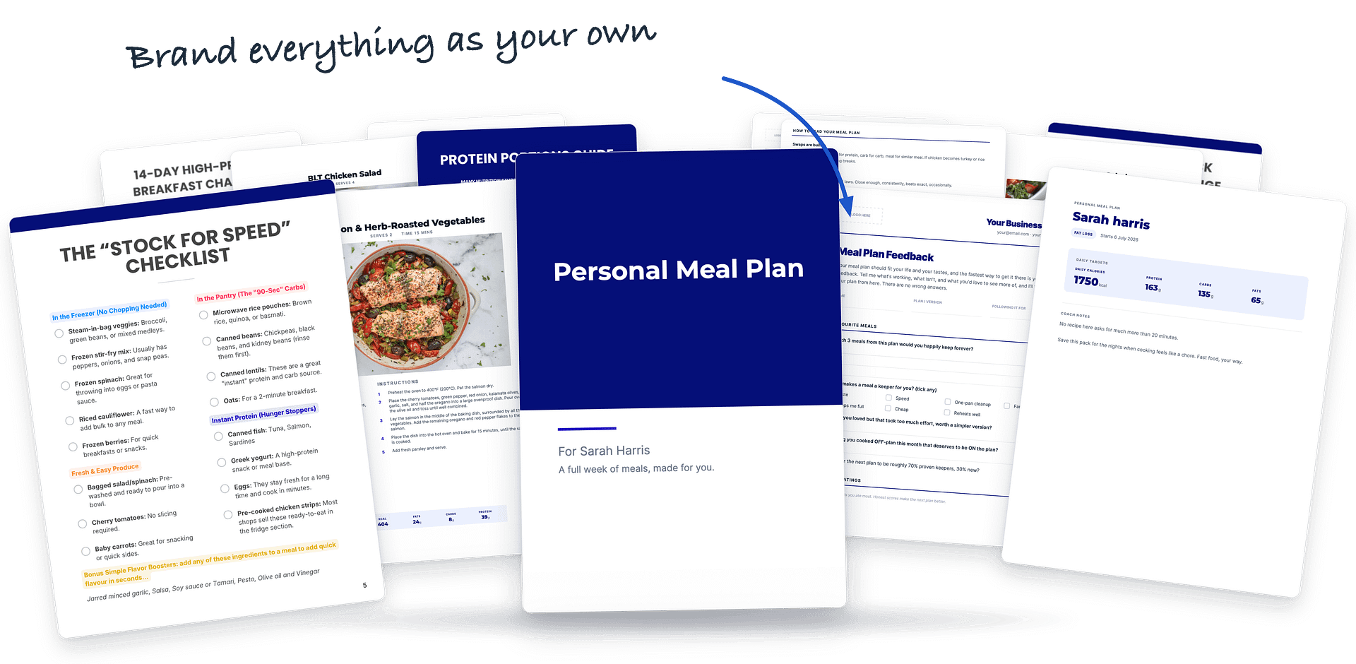 A layered spread of finished client deliverables in a coach's own brand colours: meal plans, recipe cards, checklists and feedback forms. A handwritten note reads: brand everything as your own